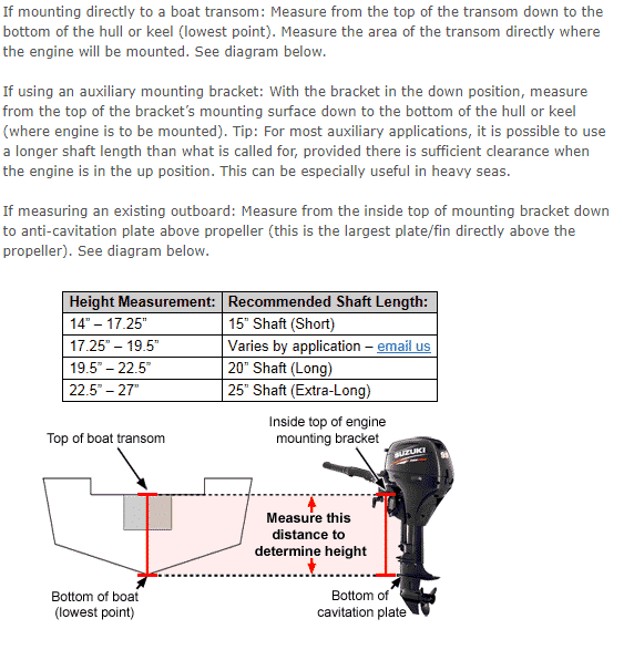 Shaft Measurements